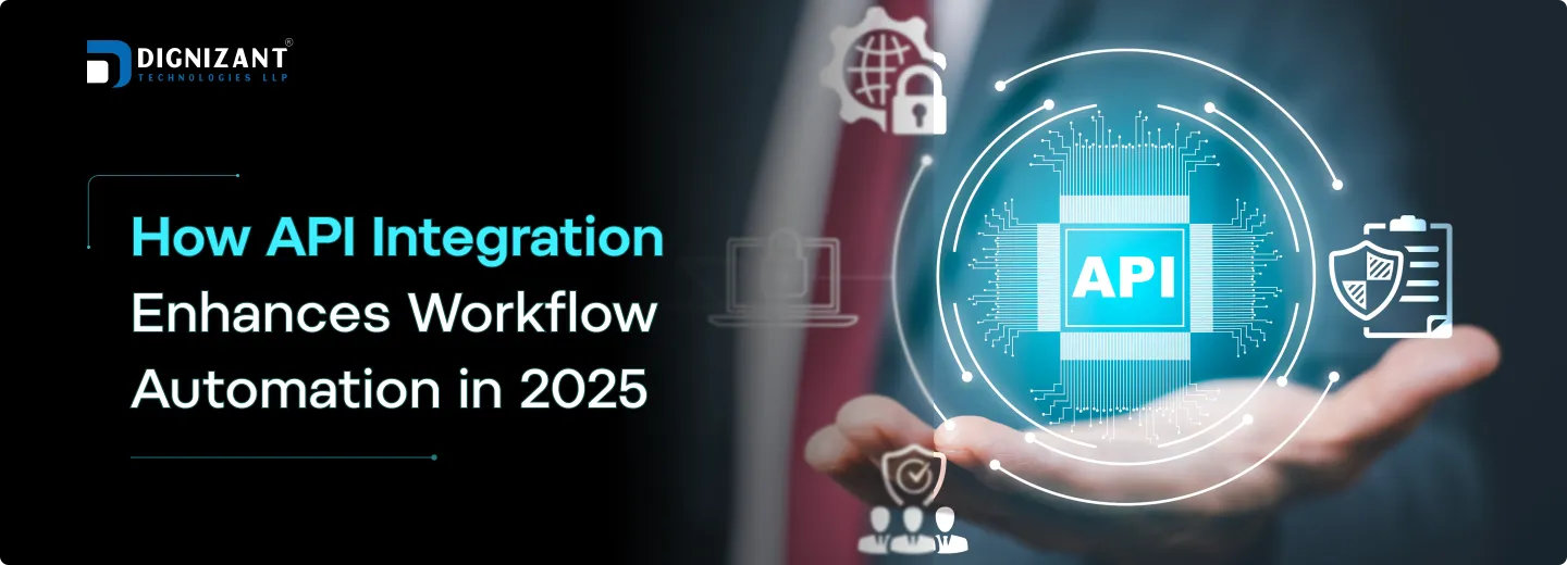 How API Integration Enhances Workflow Automation in 2025